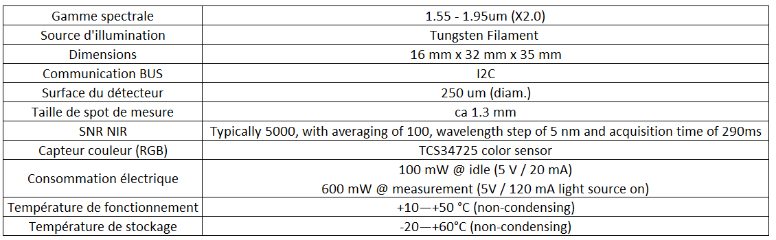 Module Capteur Spectromètre Couleur AS7341-V2 | Mesure Température Couleur, Intensité Lumière | Pour Arduino, DIY